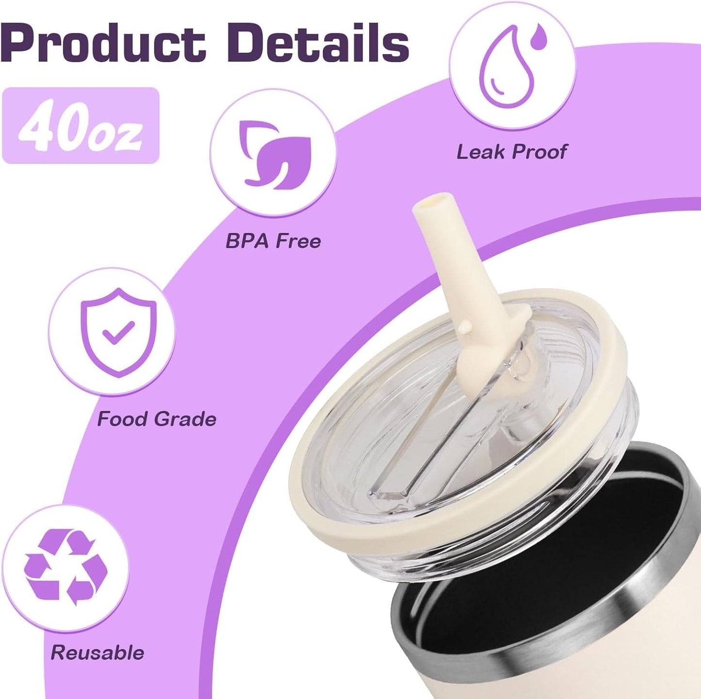 2 Pack 40 oz Tumbler Flip Straw Lid Replacement fit for HydroJug(Only), Spill Proof Splash Resistant Tumbler Lids,Reusable Leak Proof Tumbler Cover for Cup Accessories (Cream)